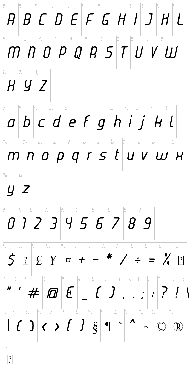 Juice font map